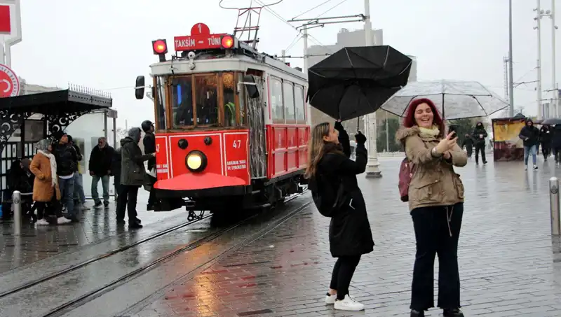 İstanbullular Dikkat: Beklenen Güçlü Fırtına Hakkında Son Gelişmeler!