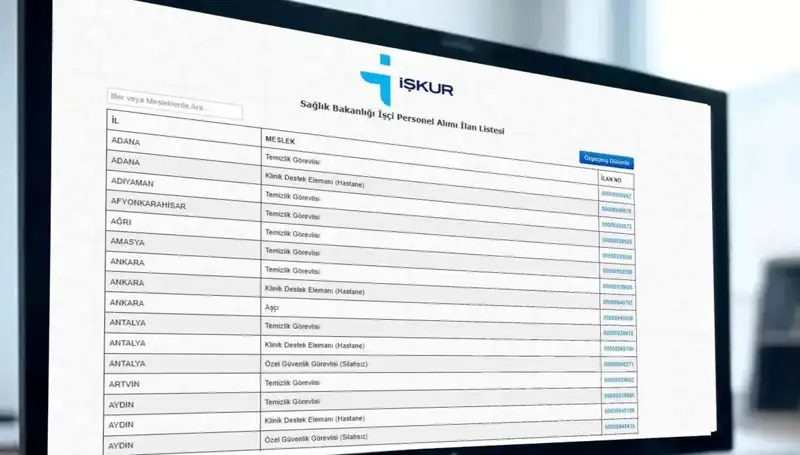 İŞKUR'dan Sağlık Bakanlığı'na 3.658 İşçi Alımı Duyurusu