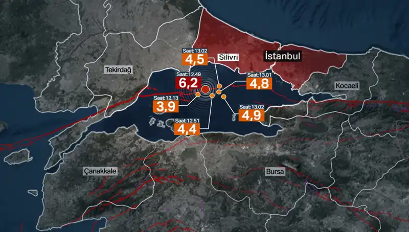 İstanbul'da Şiddetli Deprem: Korkulan Büyük Deprem Gelmedi, Fay Enerjisi Birikti