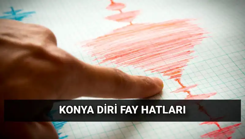 Konya, Tarihi Fay Hatlarıyla Deprem Riski Taşıyor mu?