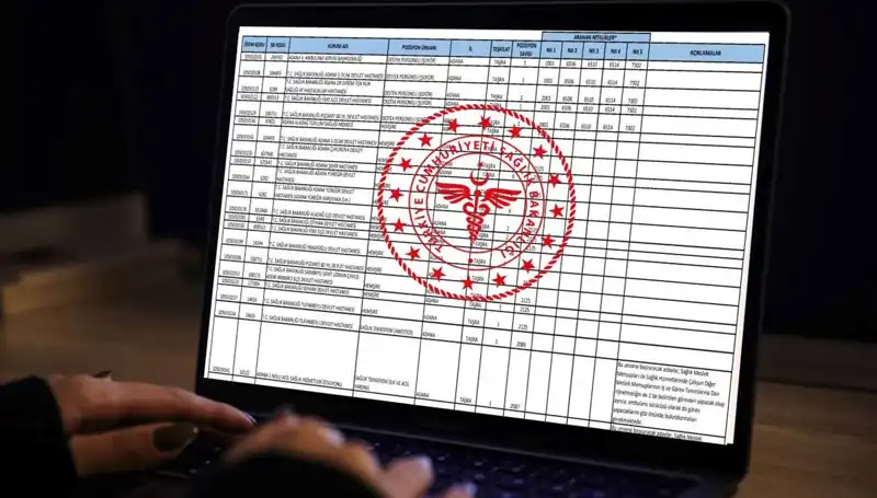 Sağlık Bakanlığı 2025'te 19 Bin Personel Alacak: Detaylar Açıklandı