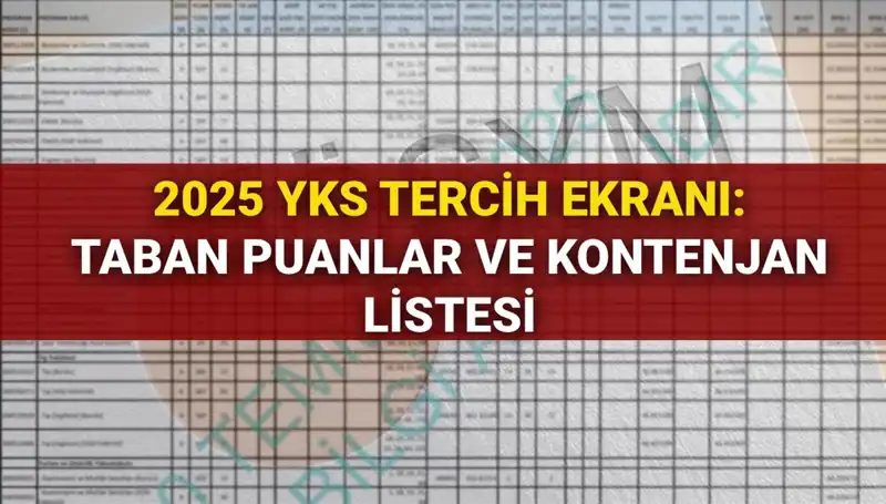 2025 YKS Tercih Süreci Başladı! Taban Puanlar ve Kontenjanlar Açıklandı