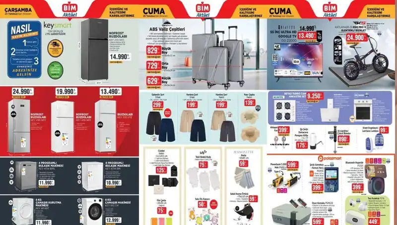 BİM Cuma Günü Hangi Ürünleri Satışa Sunacak? İşte Cevap!