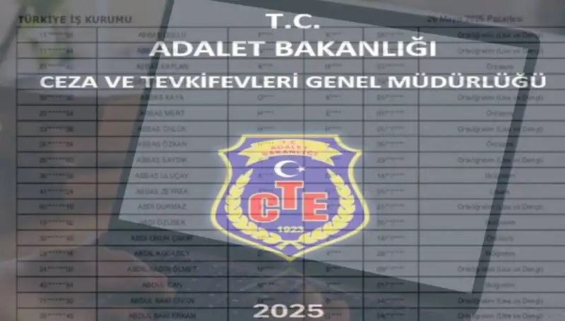 Adalet Bakanlığı 2025 İKM Sonuçları Sorgulama Ekranı Açıldı mı?