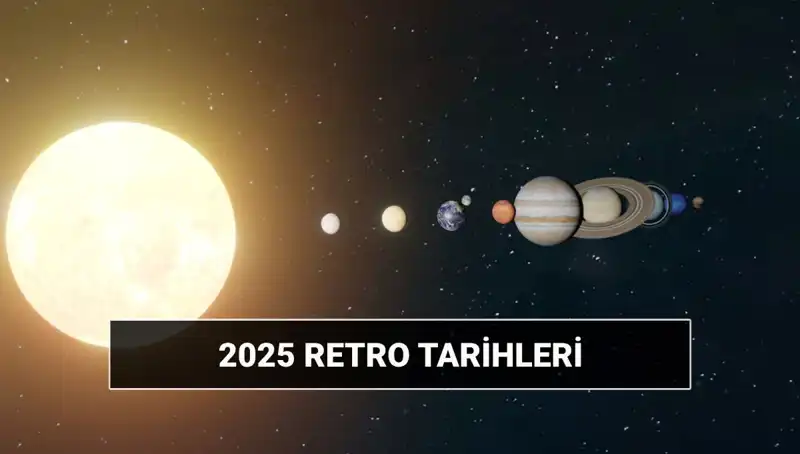 2025 Yılı İçin Retro Dönemleri: Hangi Gezegenler Geri Hareket Edecek?